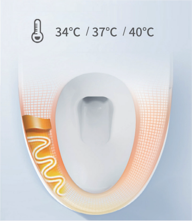 What can a smart toilet bring us in winter?